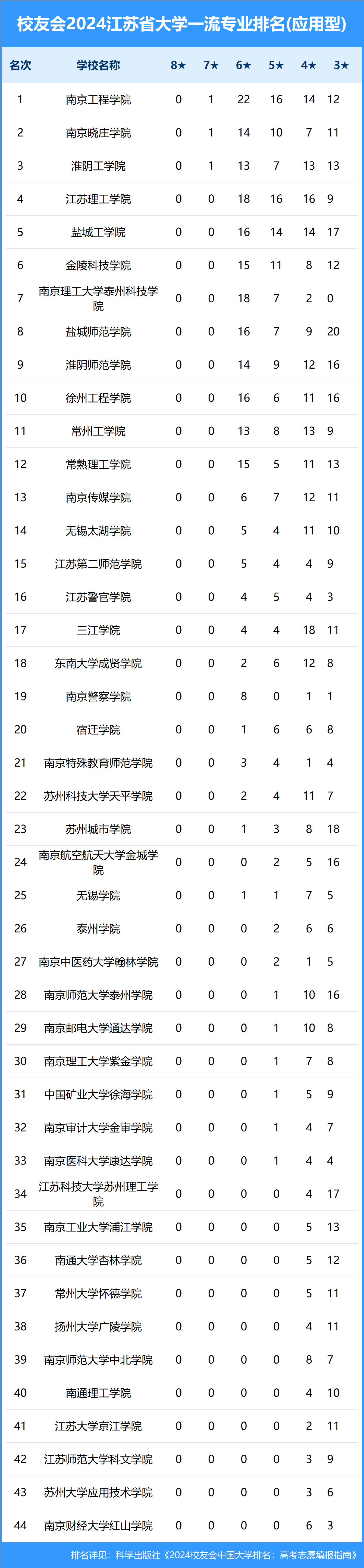 华中科技大学毕业证(华中科技大学毕业证发放时间)