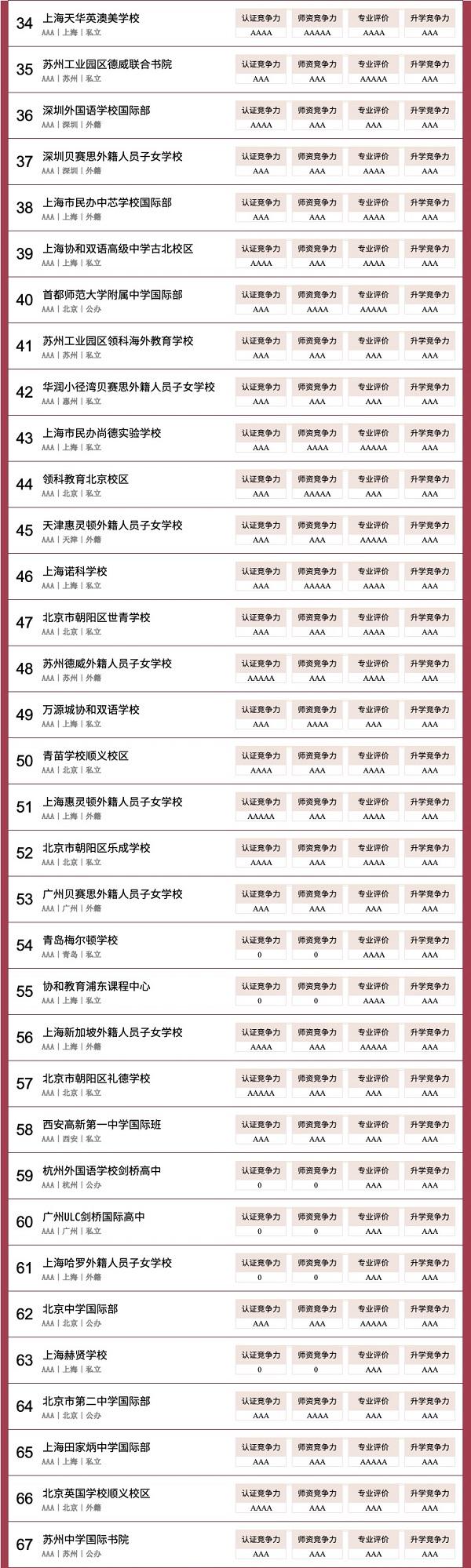 北京师范大学毕业证(北京师范大学毕业证外壳)
