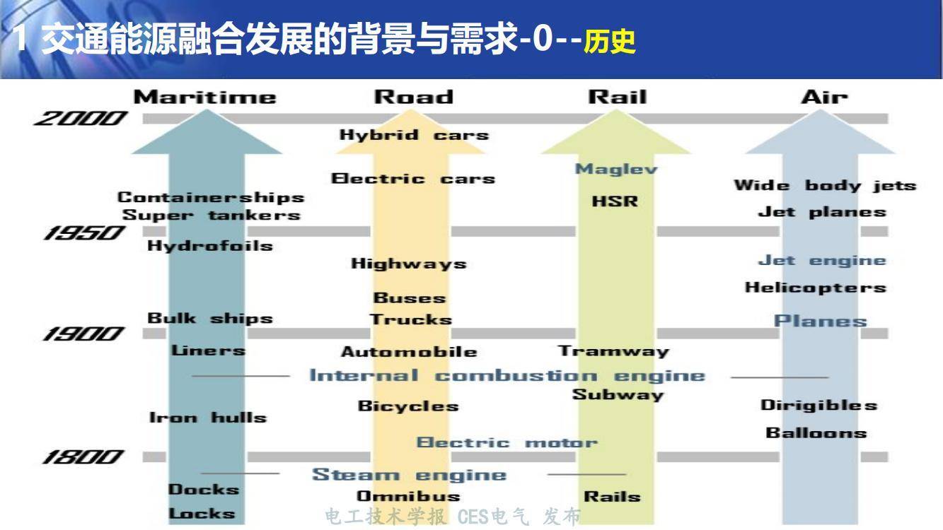 北京交通大学毕业证(北京交通大学毕业证书外壳)