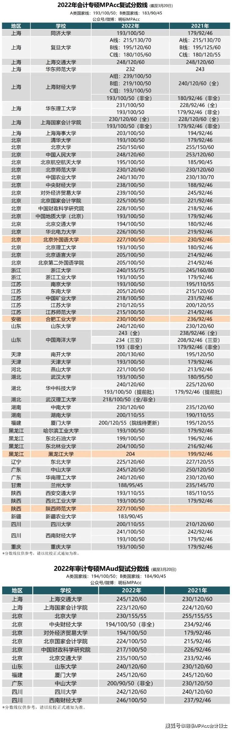 华东理工大学毕业证(华东理工大学毕业证书外壳)