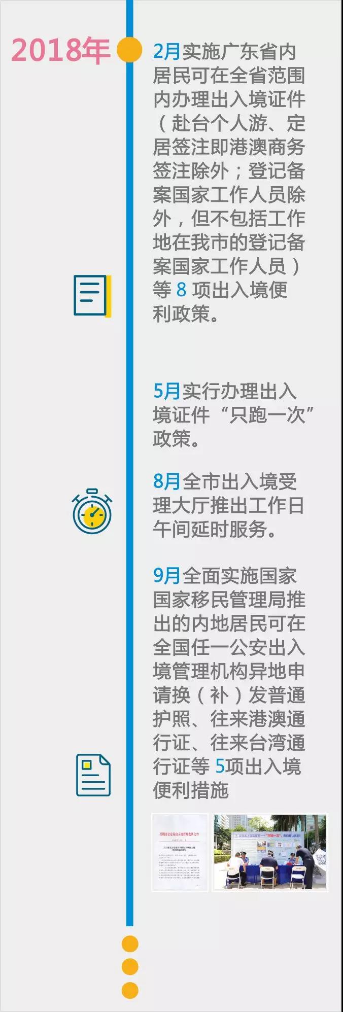 24小时制作证件学历