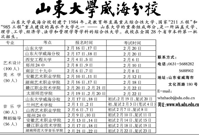 山东大学本科毕业要求