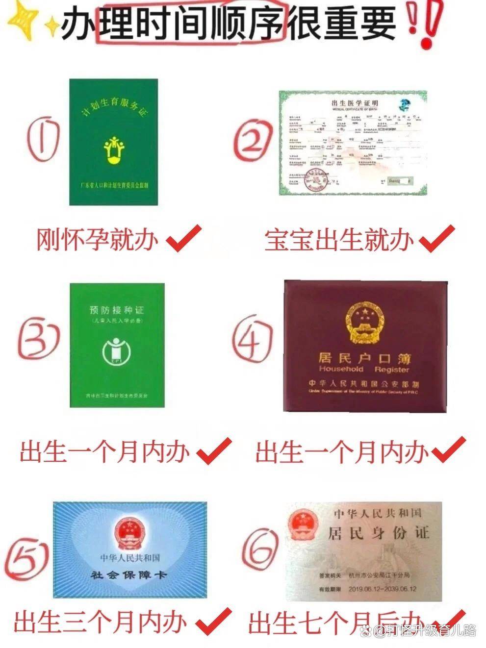 办理证件的简单介绍