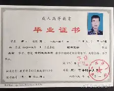 华中科技大学本科生毕业要求