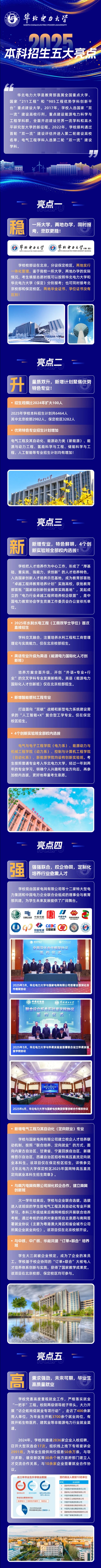 华北电力大学保定