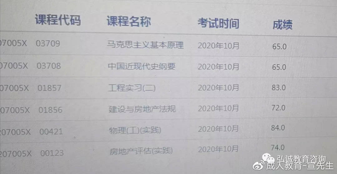 北京交通大学本科毕业要求
