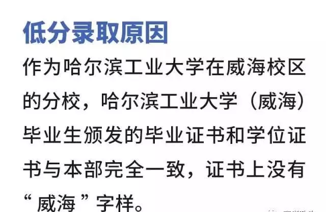 合肥工业大学学历证书
